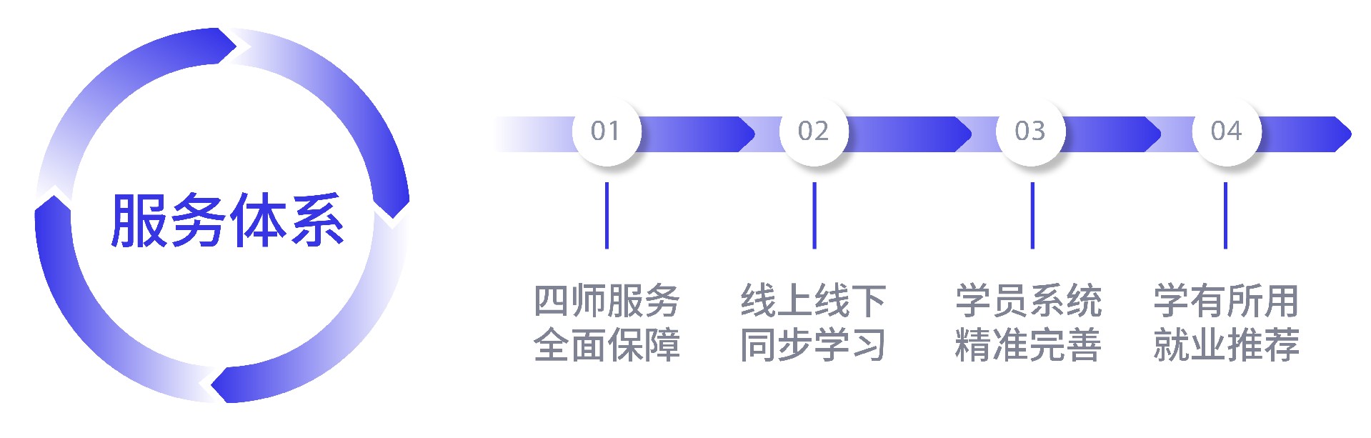 服务体系-01(1).jpg