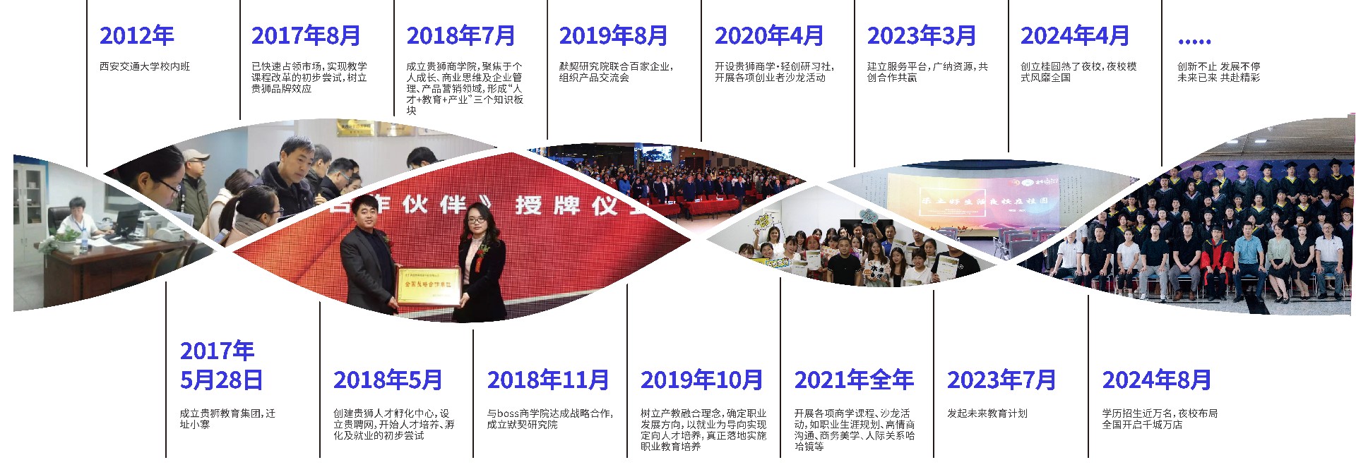 发展历程(5).jpg